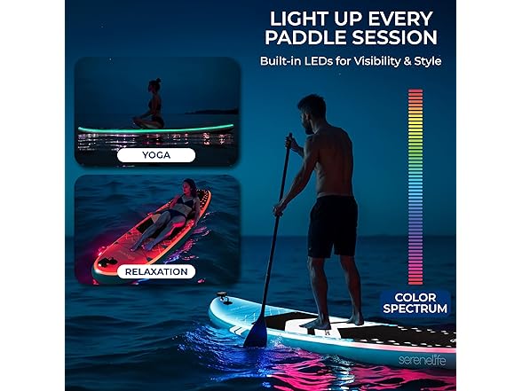 SereneLife 10’6” Inflatable Stand-Up Paddle Board