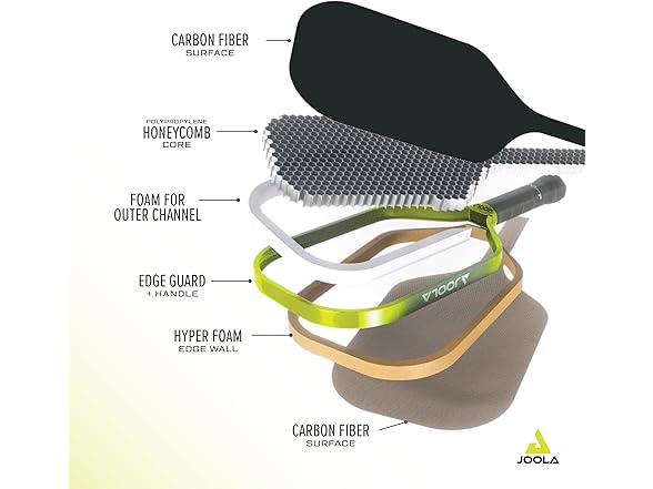 JOOLA Scorpeus 3 14mm Pickleball Paddle