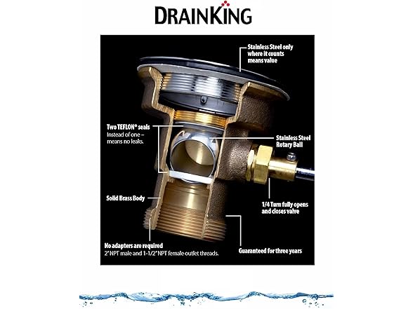 Fisher Twist Waste Valve with Basket
