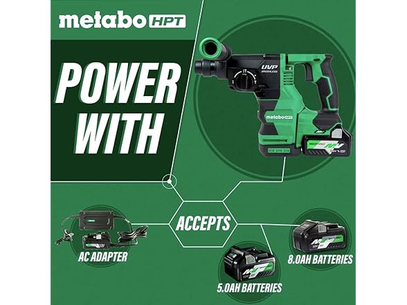 Metabo DH3628DA 36V Rotary Hammer