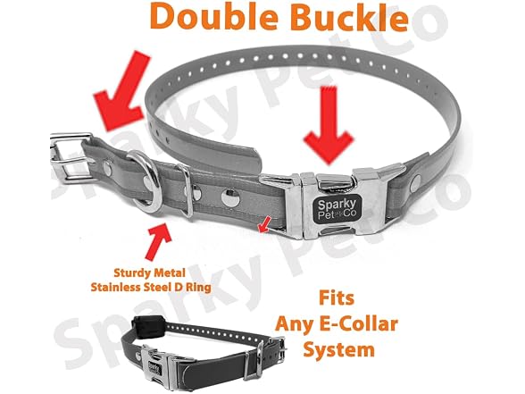 Sparky Pet Co Apollo E-Collar Replacement Strap