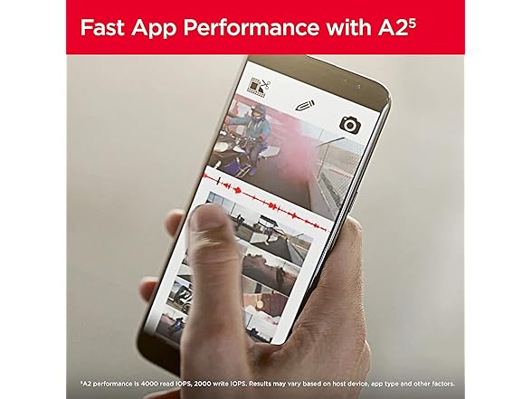 SanDisk Extreme PLUS 64GB microSDXC Memory Card