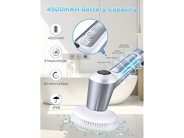 Cordless Electric Cleaning Spin Scrubber