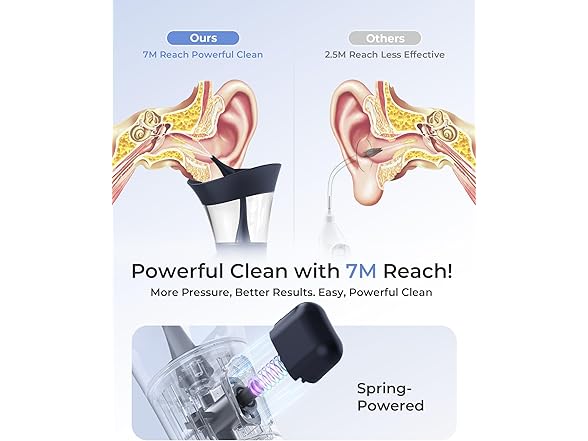 KAUGIC Manual Ear Cleaner Dark Blue - Gallery 3