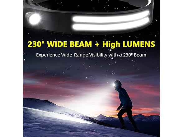 2-Pack Rechargeable LED Headlamps