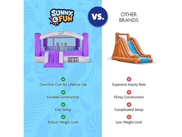 Sunny & Fun Inflatable Bounce House