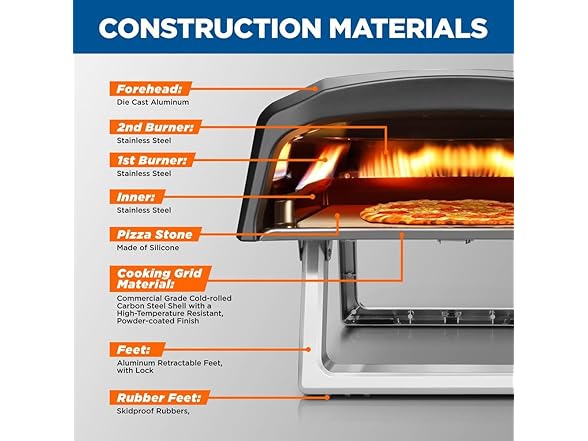 NutriChef Portable Outdoor Pizza Oven