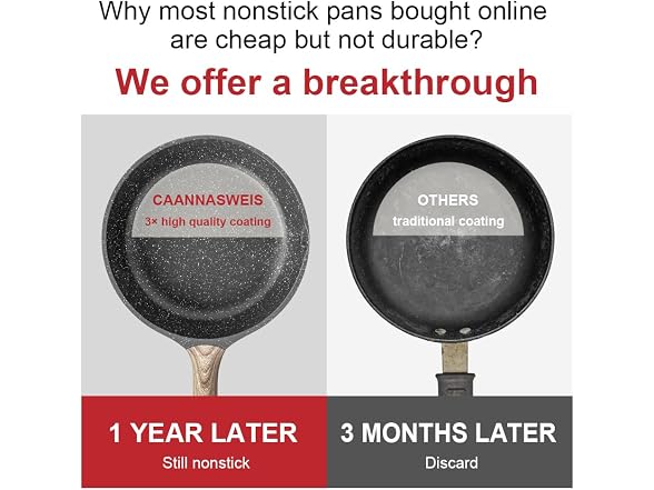 Caannasweis Nonstick Granite Frying Pan Pan,