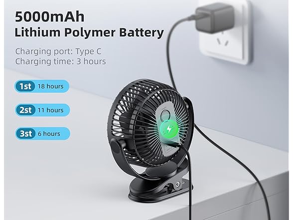 Svinkal Personal Clip on Fan Battery