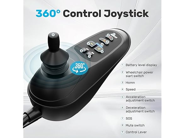 Electric Wheelchair (Open Box)