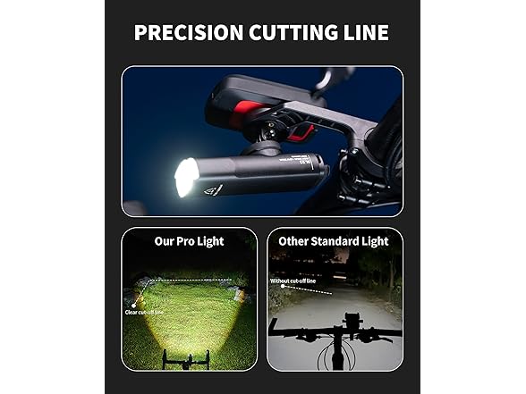 Semaho Bike Light for Night Riding