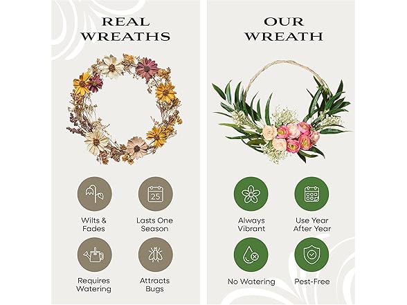 National Tree Company 16" Artificial Spring Wreath
