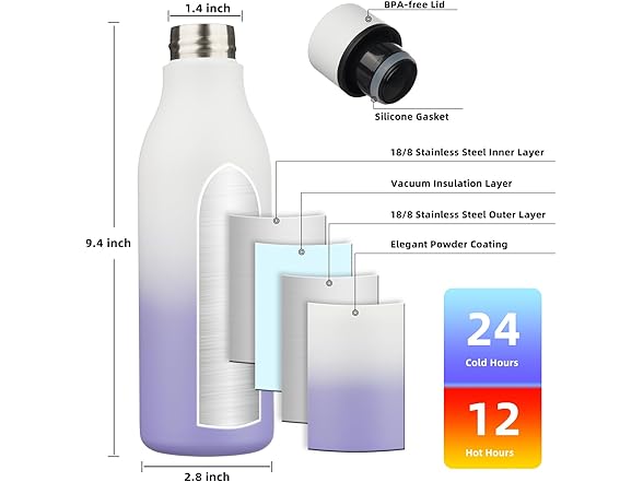 BJPKPK Insulated Water Bottles, 18 oz Lilac Elegance