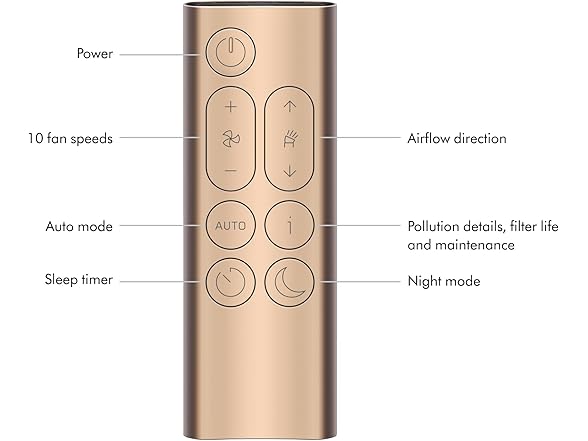 Dyson Purifier Big+Quiet Formaldehyde