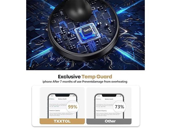 TXXTOL Magnetic Wireless Charger Stand