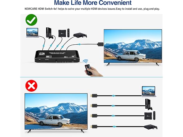 NEWCARE HDMI Switch 4 in 1 Out 4K@60Hz
