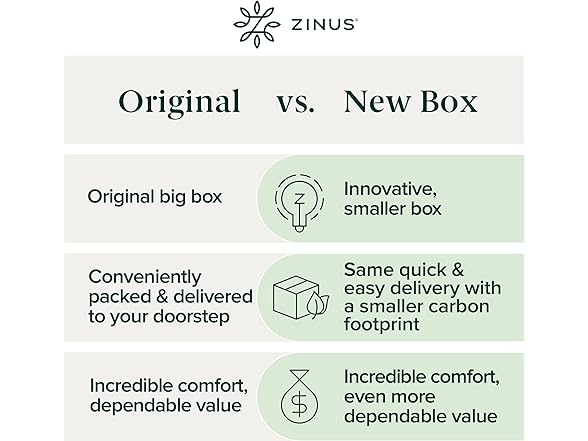 ZINUS 8" (New Version) Spring Sensation Hybrid Queen Mattress