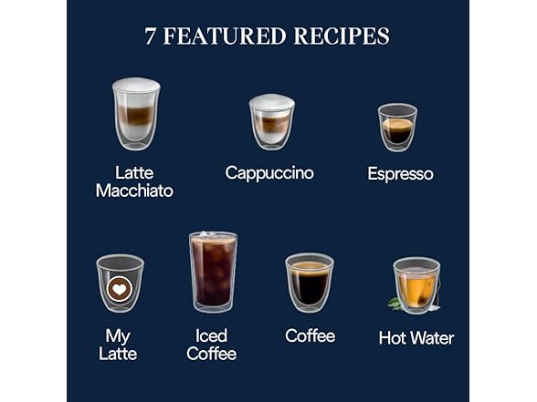 De'Longhi Magnifica Evo Automatic Espresso & Coffee Machine