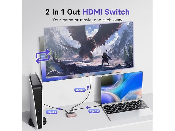 Vodi Mosa HDMI Switch 8K 60Hz