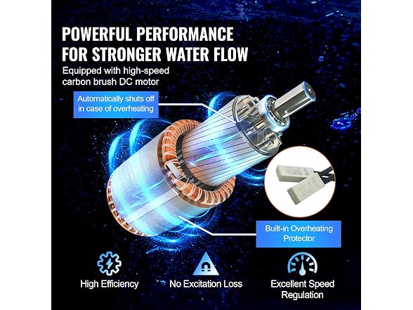Solar Water Pump, 12V DC 120W Submersible Deep