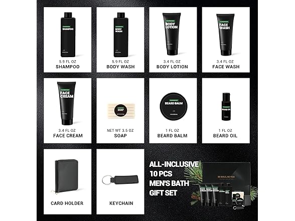 Rinse&Robust Beard Kit for Men