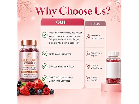 fiocko Probiotics for Women Gummies