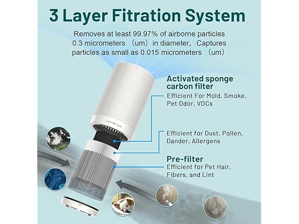 Jafanda Air Filter Replacement