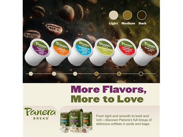 Panera Hazelnut Crème, Ground Coffee