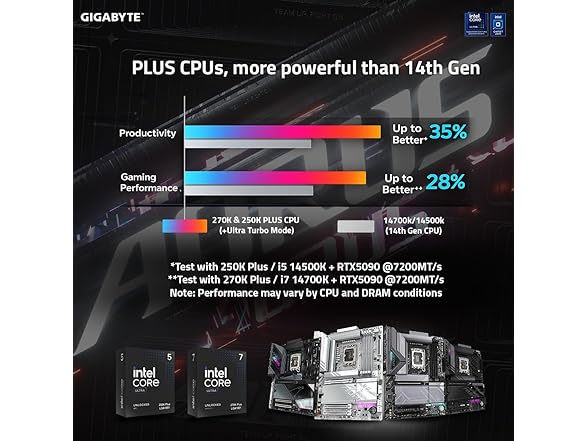 GIGABYTE Z890 Gaming X WIFI7