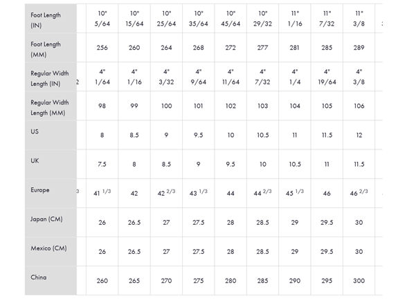 Hoka Tecton X3 Men's Shoes
