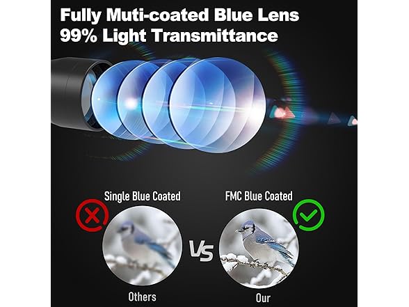 UUQ 3-9×40 Rifle Scope
