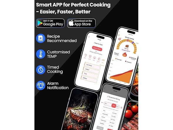 Prograce Wireless Meat Thermometer