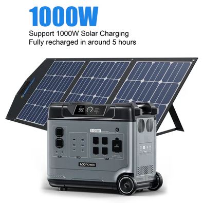 ACOPOWER Portable Power Station P5000 - Gallery 11