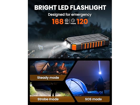 Riapow 27,000mAh Solar Charging Wireless Powerbank