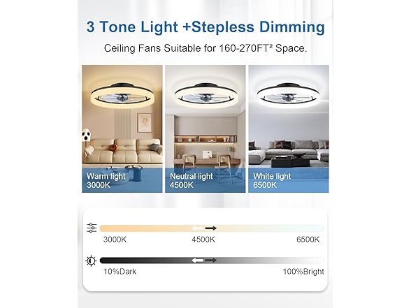 AQUBT 20" Modern Low Profile Ceiling Fan