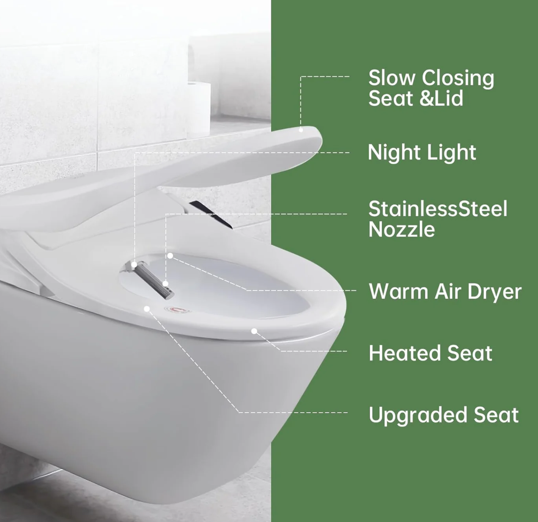 Inus IS-2200BB Electronic Bidet - Slim Remote & V-Clean - Gallery 19