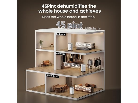 ASAHWo 45 Pint Dehumidifier