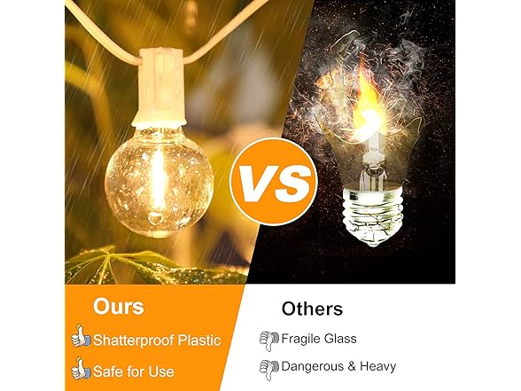 Bosceos Outdoor G40 LED Globe String Lights 50FT