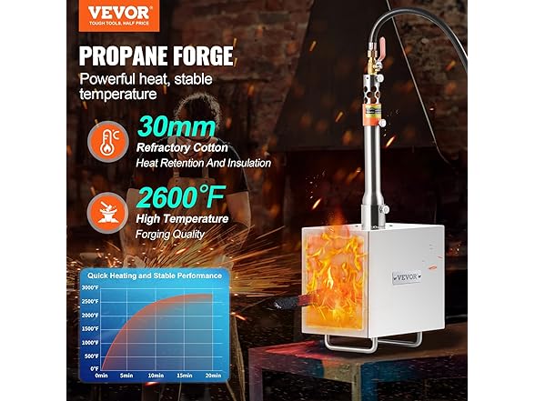 VEVOR Portable Single Burner Propane Forge