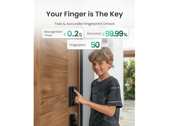 DESLOC D110 Built-in Wi-Fi Smart Lock