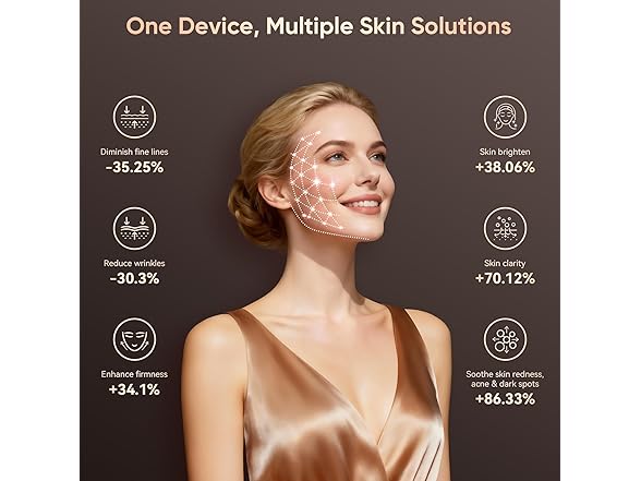 Red Light Therapy for Face