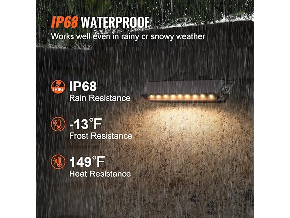 LED Hardscape Lighting