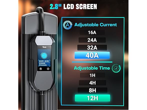 Tera 2025 Level 2 Tesla EV Charger 40A