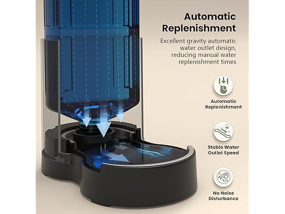 CZPET Dog Water Bowl Dispenser