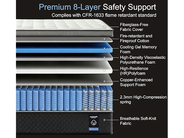 10 Inch King Gel Memory Foam Mattress