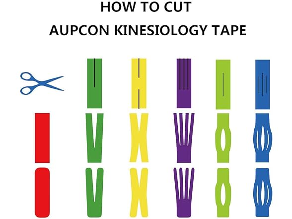 AUPCON Kinesiology Elastic Tape