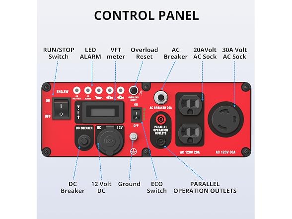 4500W Gas Inverter Generator CO Sensor