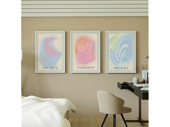 FEOFTIE Aura Poster Angel Number Poster