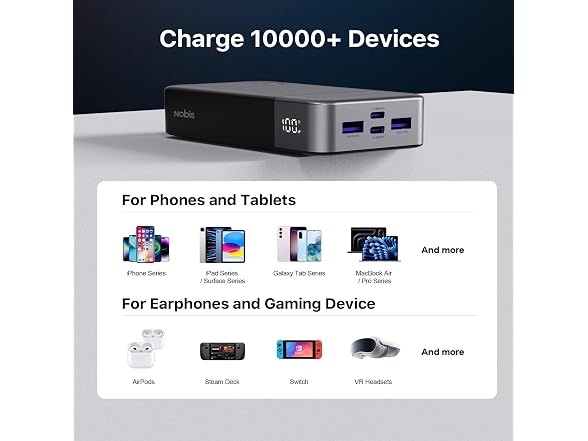 NOBIS 45W 20000mAh Portable Charger