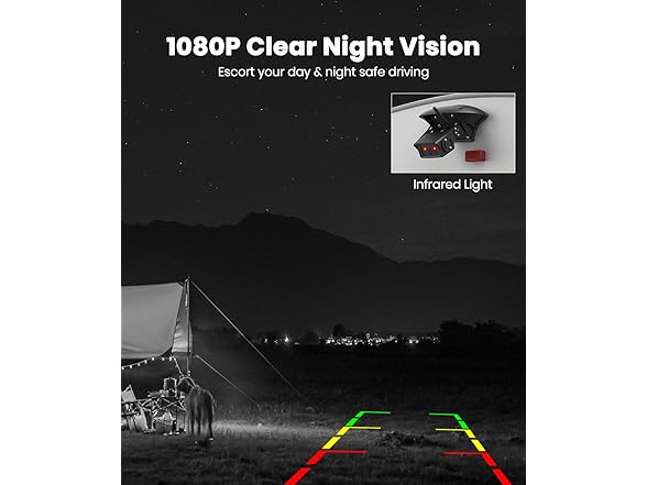 AUTO-VOX 7in Dual Wireless RV Camera